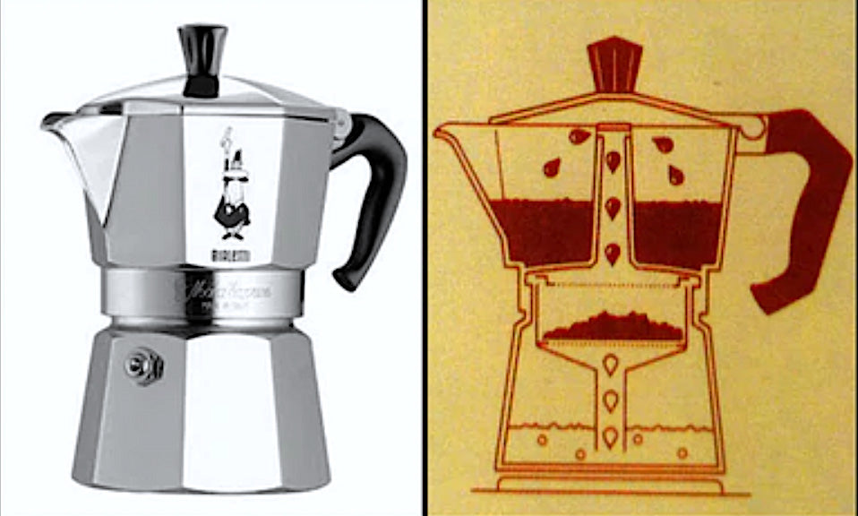 Productos que nos encantan: Moka Express (1933)