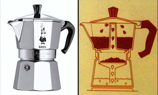 Productos que nos encantan: Moka Express (1933)